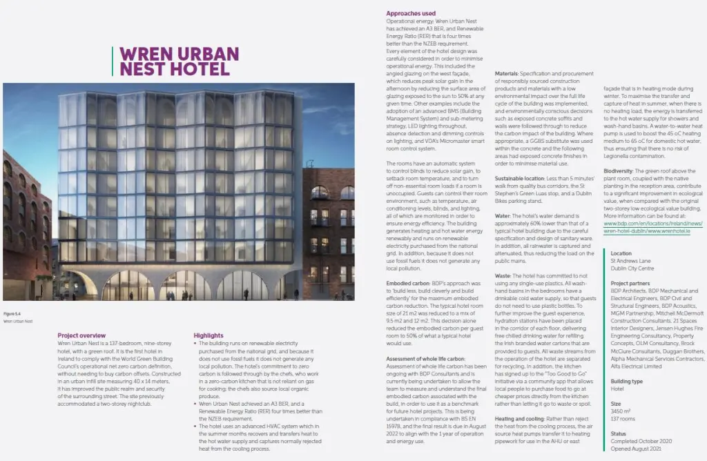 AIB-IGBC-report-re-Wren